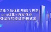 （2490期）叶建阳老师·外贸独立站优化基础与进阶，价值299元