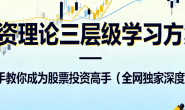 (15514期)投资理论三层级学习方案,手把手教你成为股票投资高手(全网独家深度好文 )【付费文章】