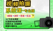 (15727期)视频拍摄零基础系统课,新手设计的全面指南